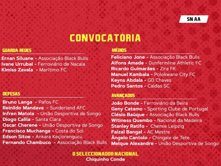 Mambas divulgam convocatória para jogos decisivos